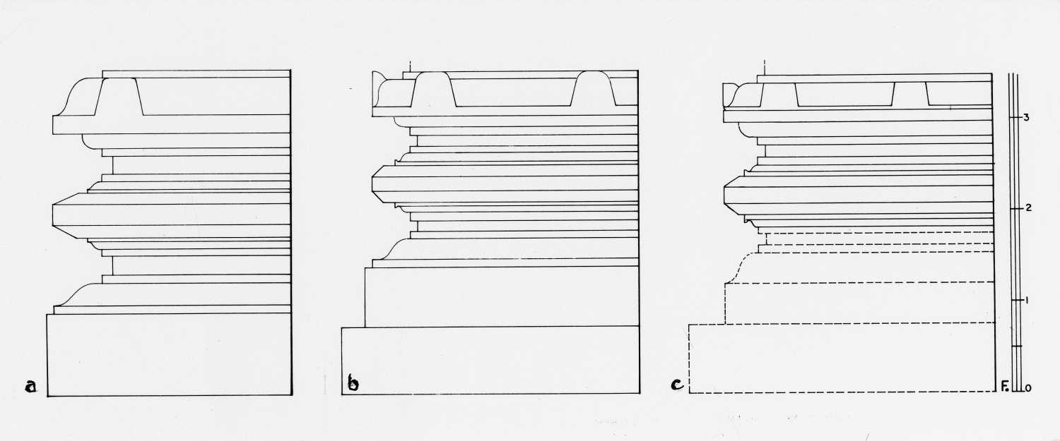 A Sites, AIIS, CA&A