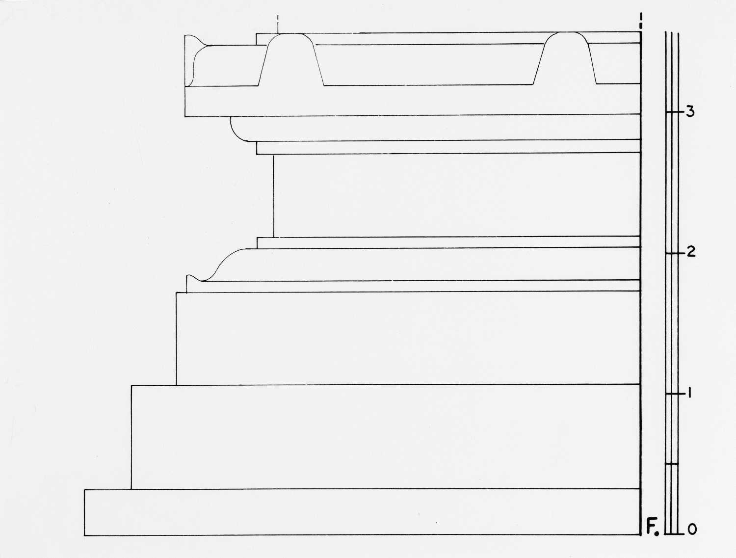 A Sites, AIIS, CA&A
