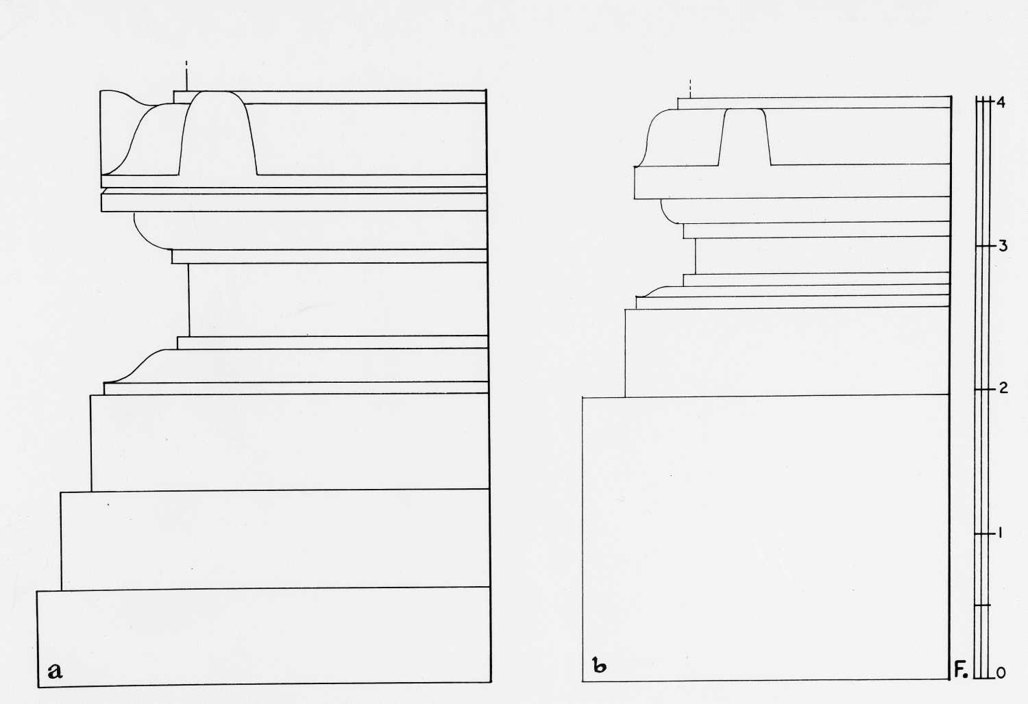 A Sites, AIIS, CA&A