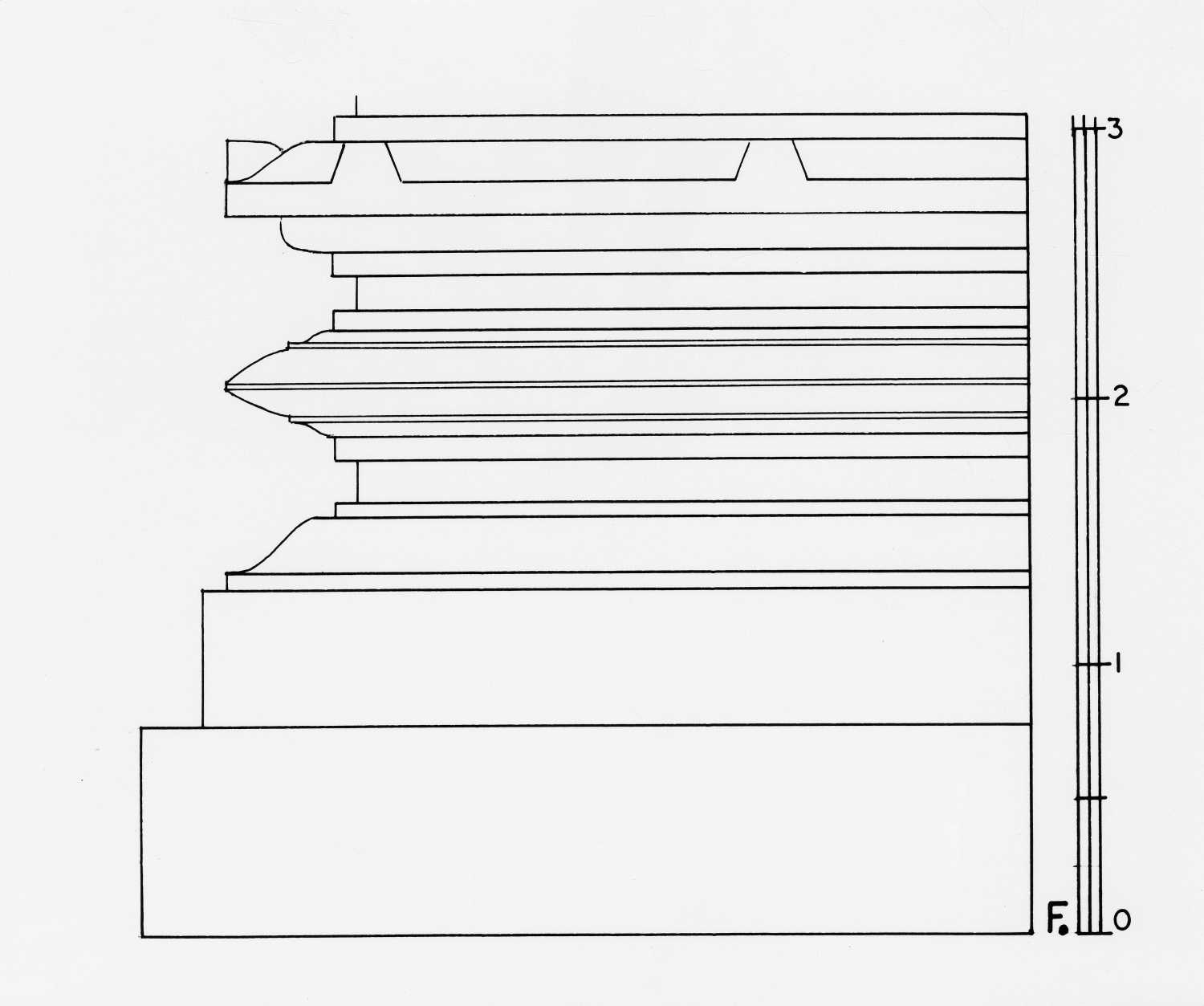 A Sites, AIIS, CA&A