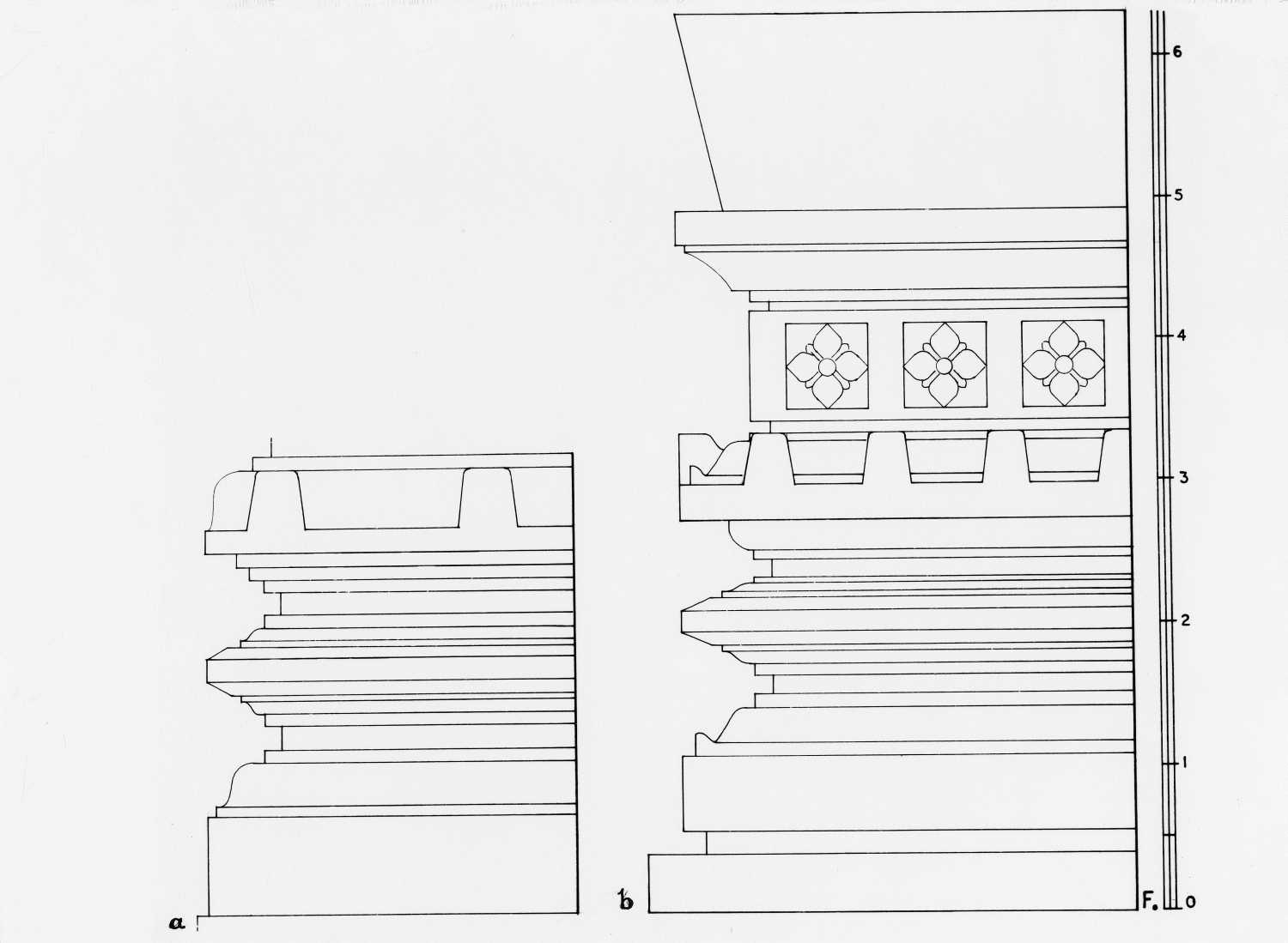 A Sites, AIIS, CA&A