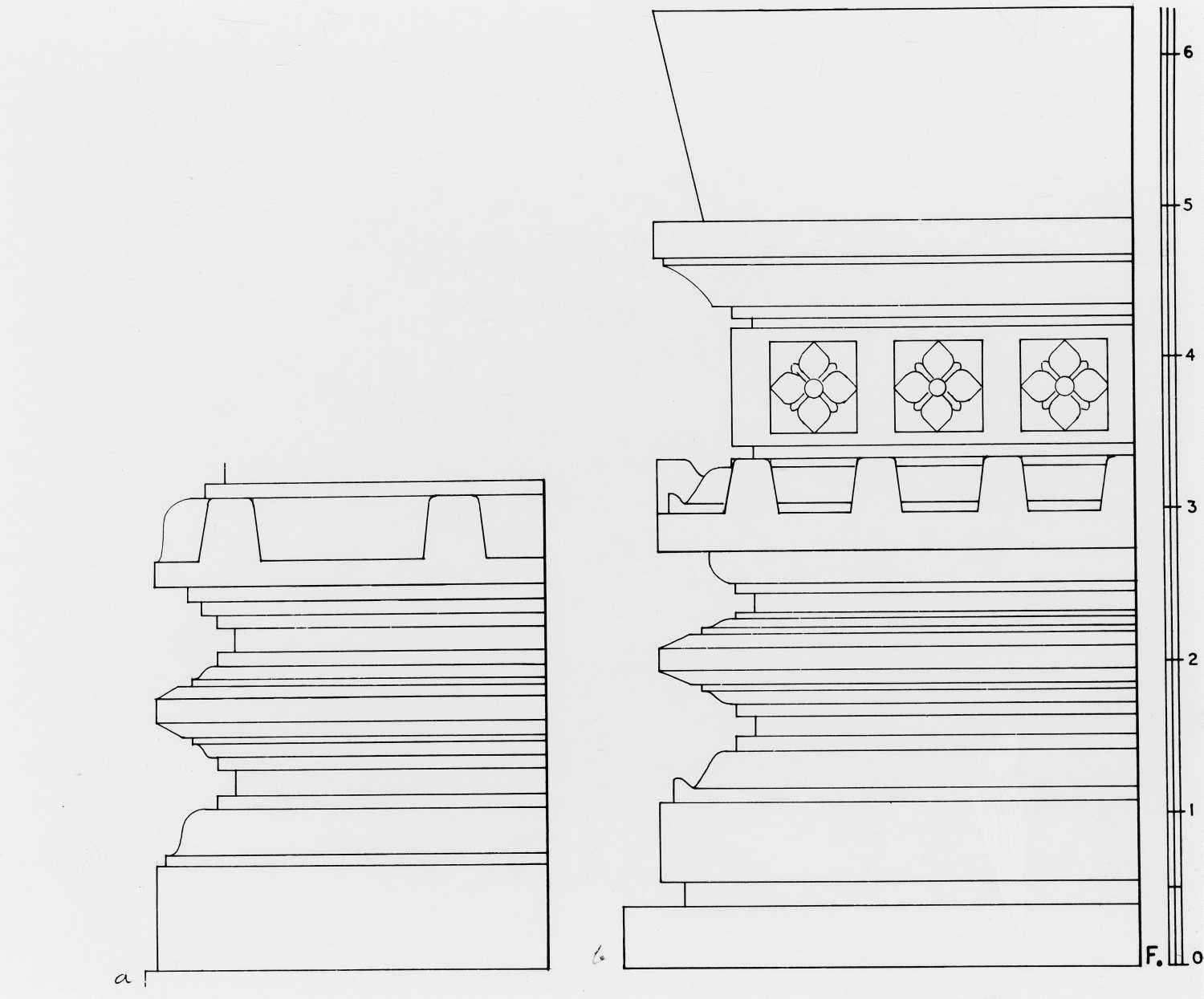 A Sites, AIIS, CA&A