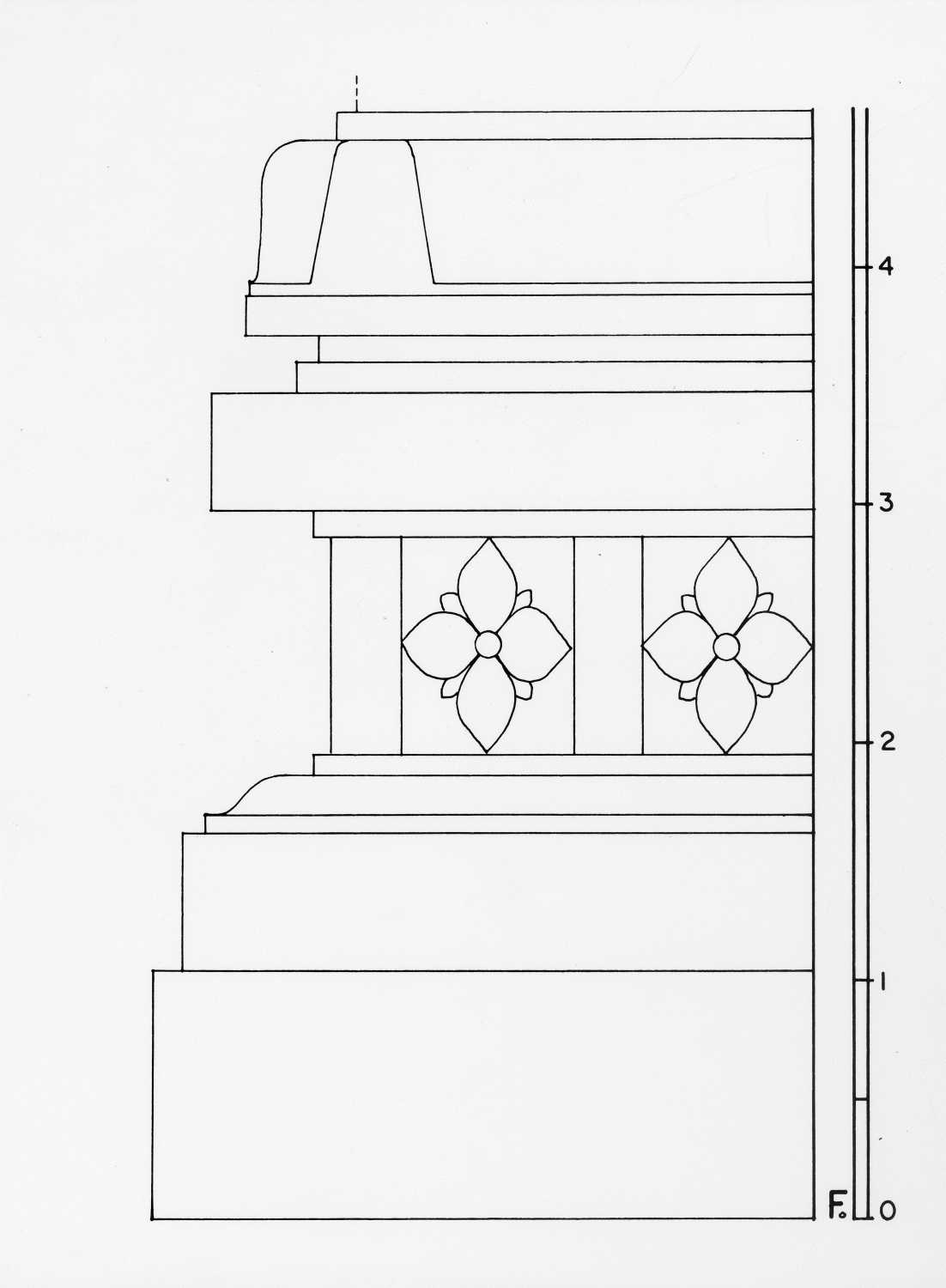 A Sites, AIIS, CA&A