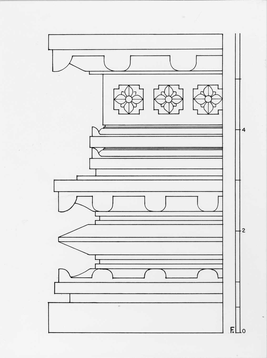 A Sites, AIIS, CA&A