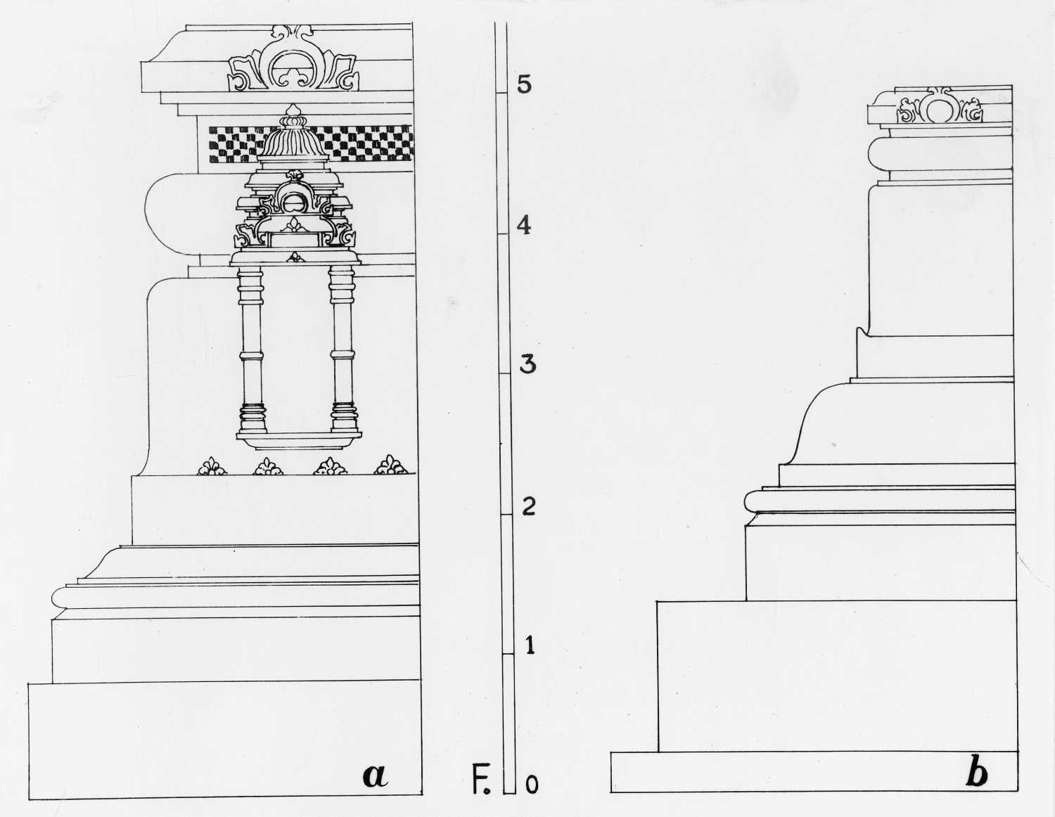 A Sites, AIIS, CA&A