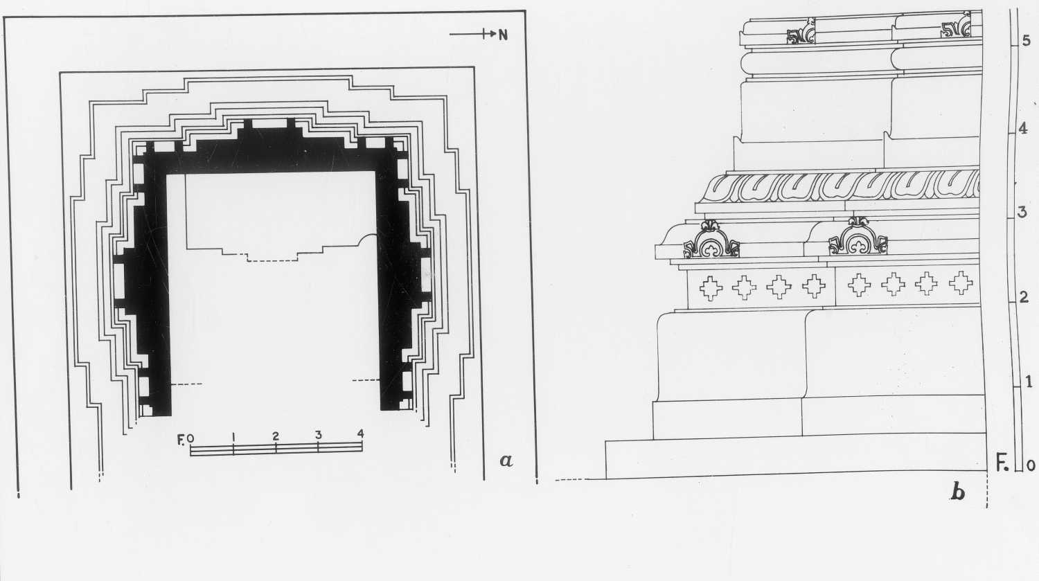 A Sites, AIIS, CA&A