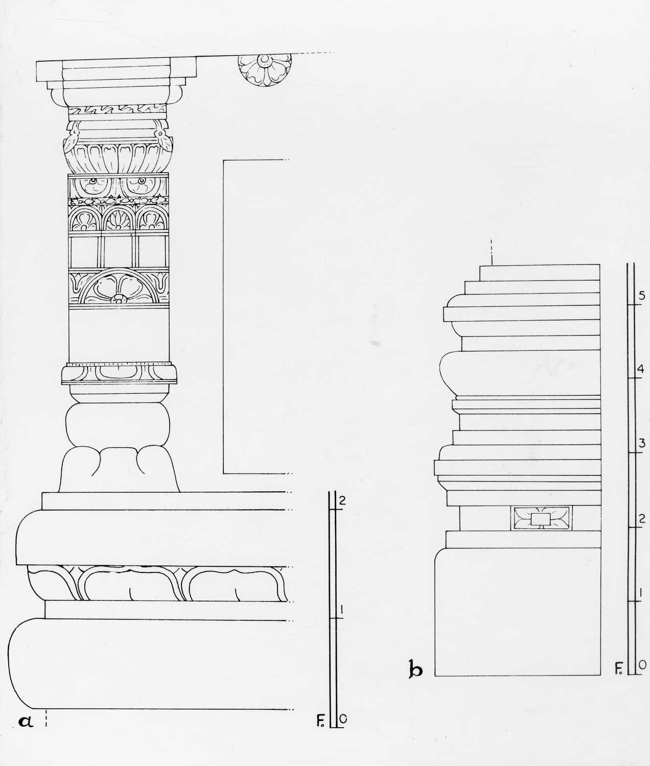 A Sites, AIIS, CA&A
