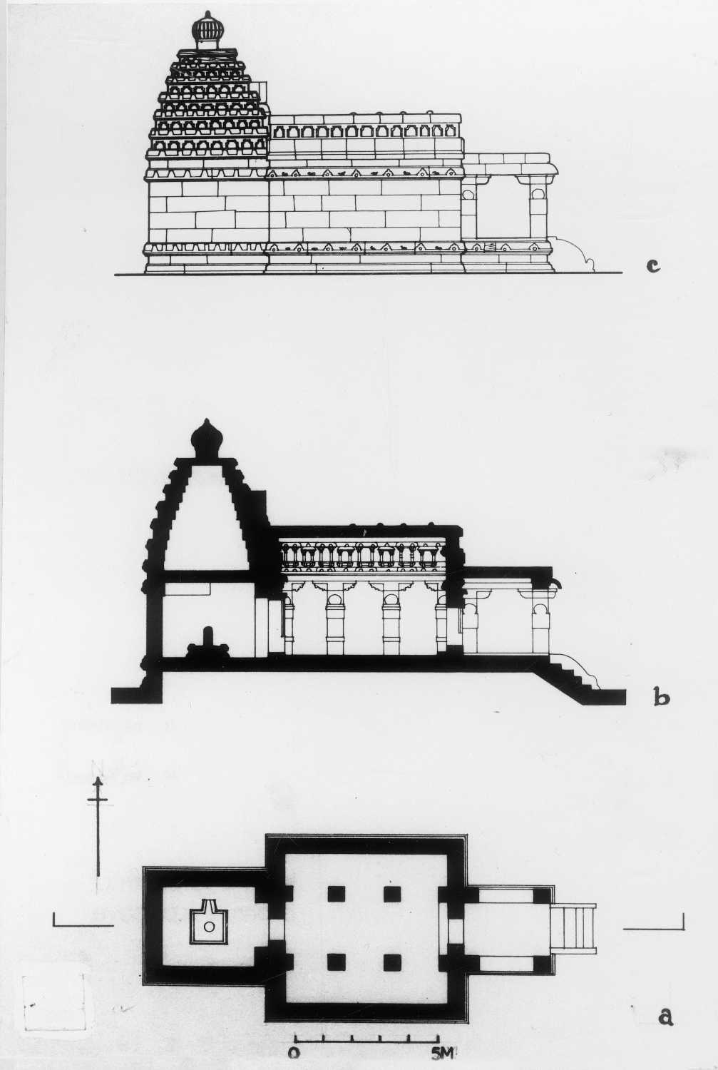 A Sites, AIIS, CA&A
