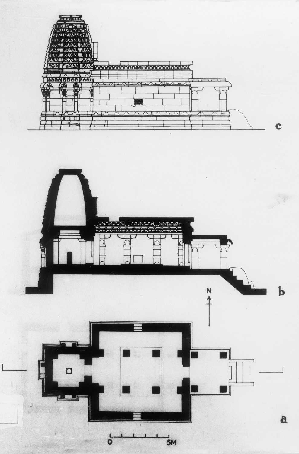 A Sites, AIIS, CA&A
