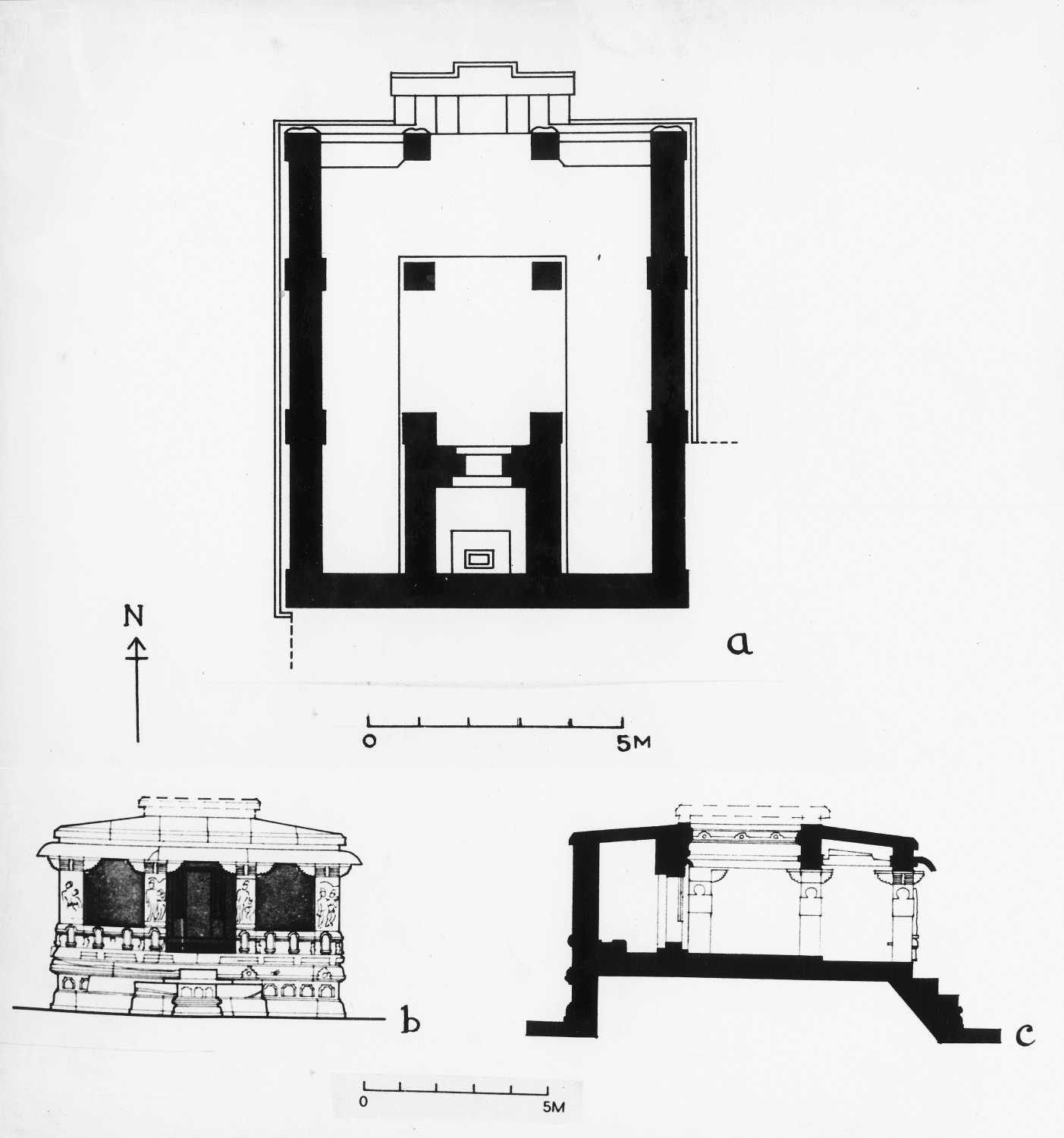 A Sites, AIIS, CA&A