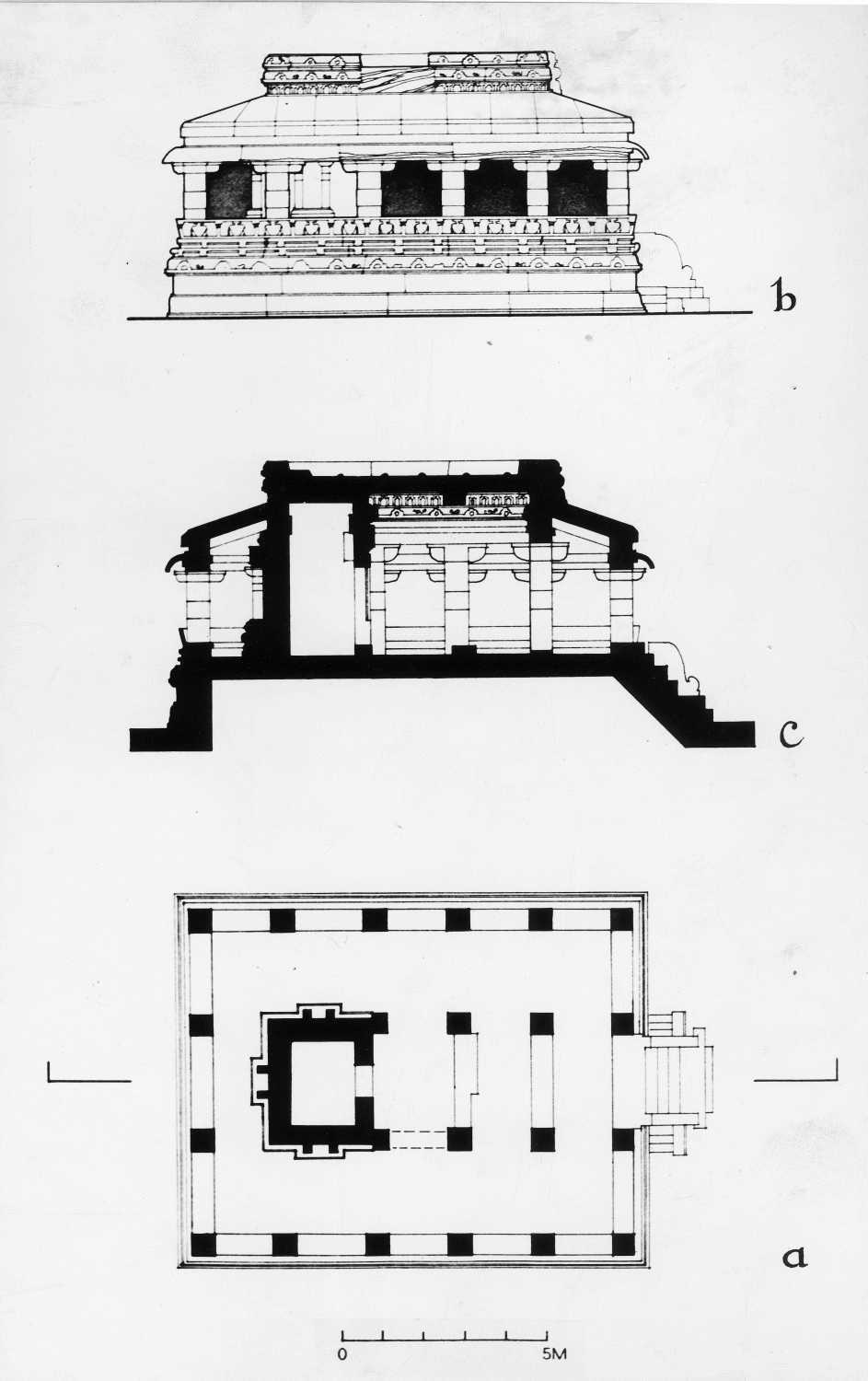 A Sites, AIIS, CA&A