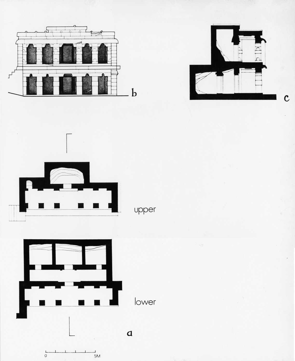 A Sites, AIIS, CA&A