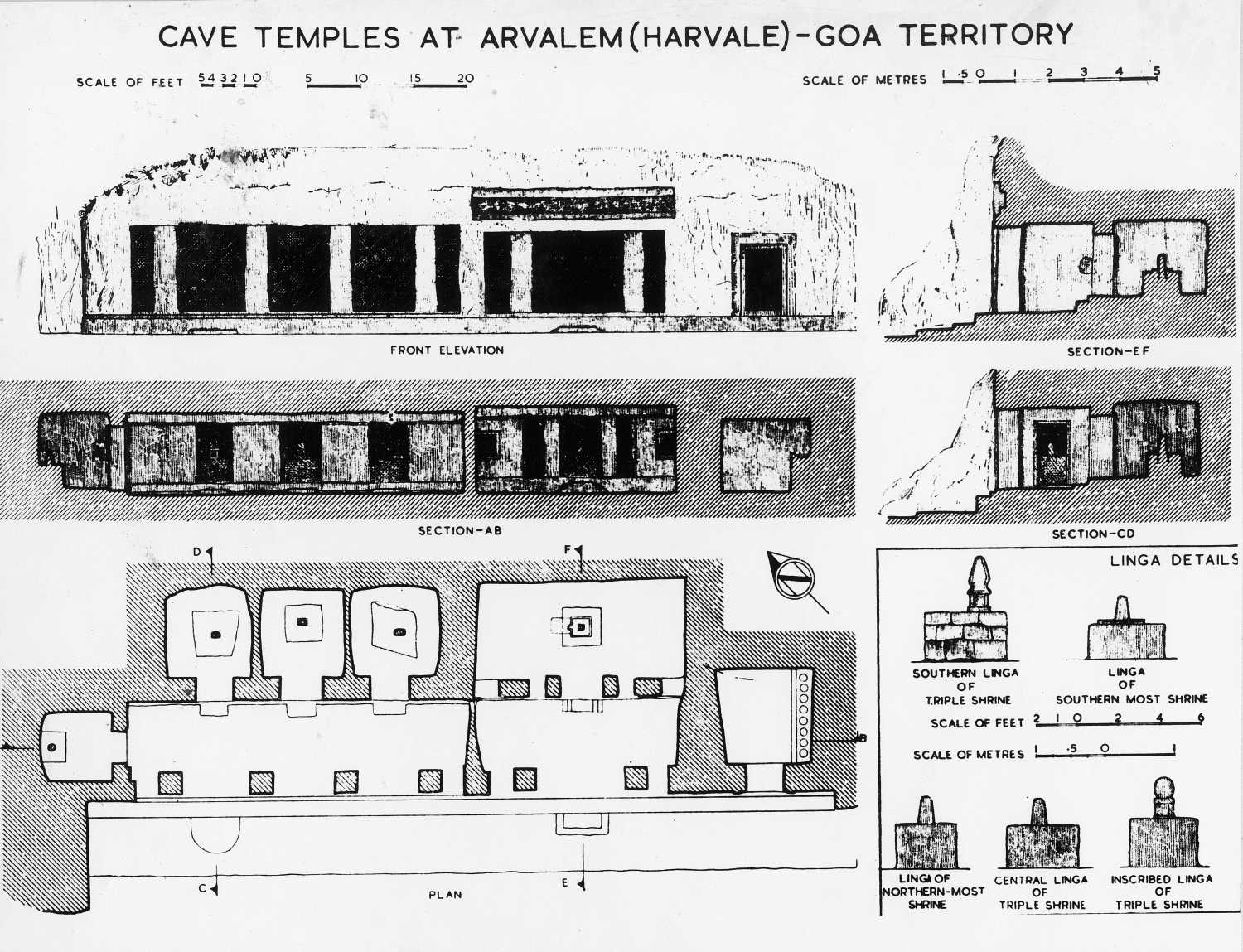 A Sites, AIIS, CA&A
