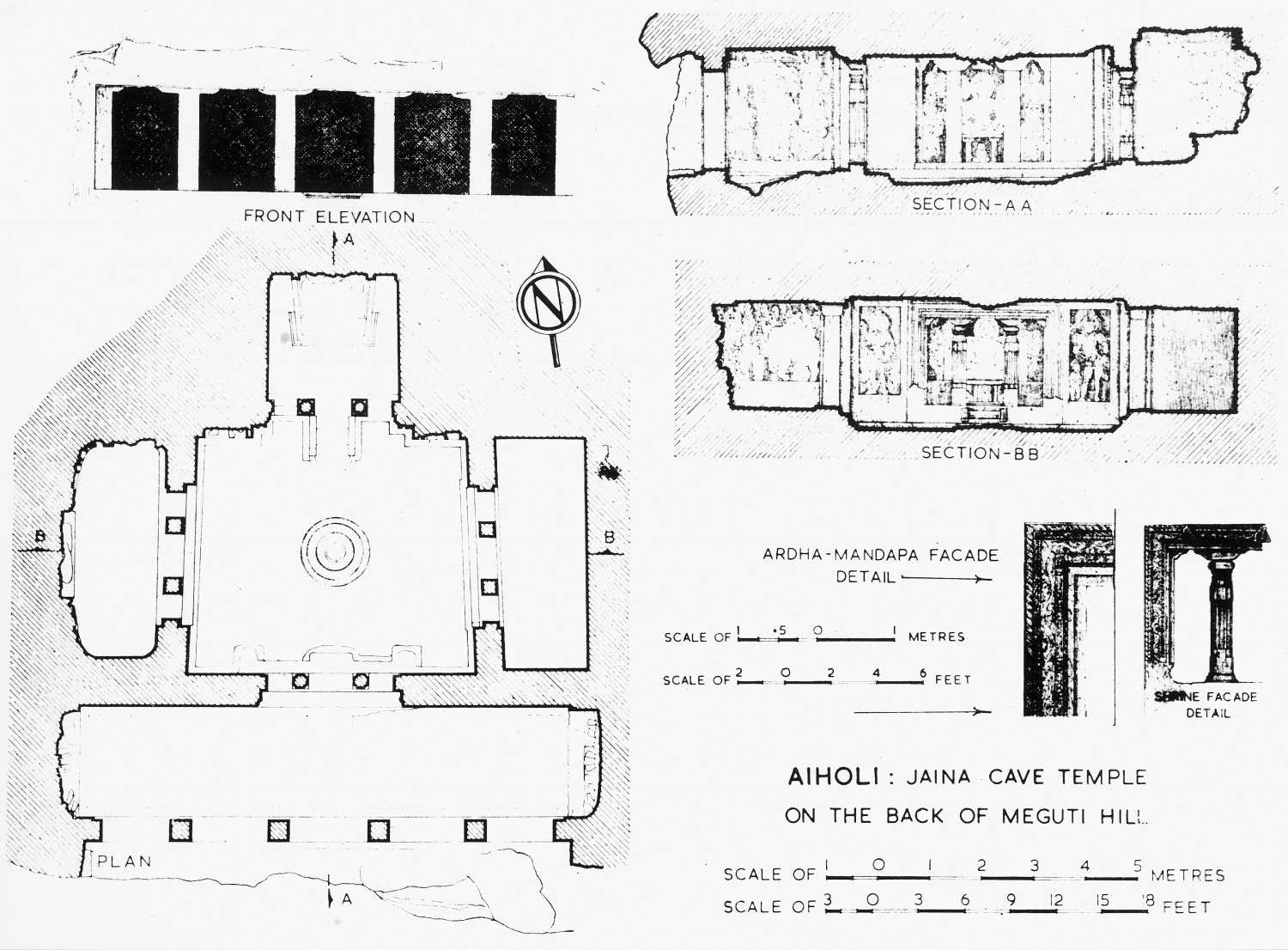 A Sites, AIIS, CA&A