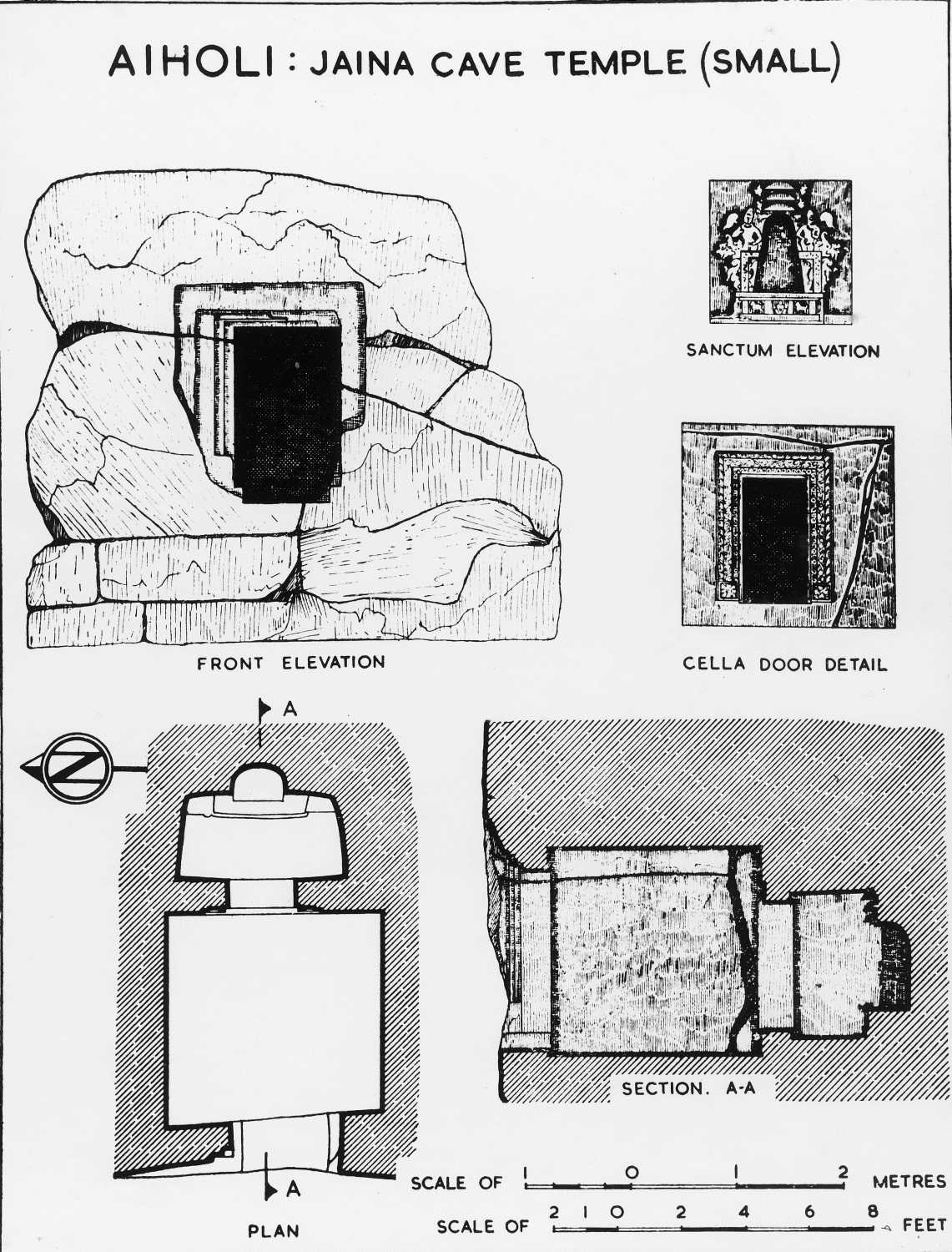 A Sites, AIIS, CA&A