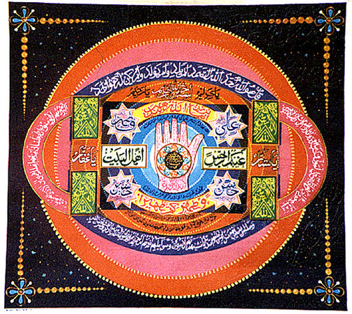 Conveyance Arts in Bangladesh, India and Pakistan