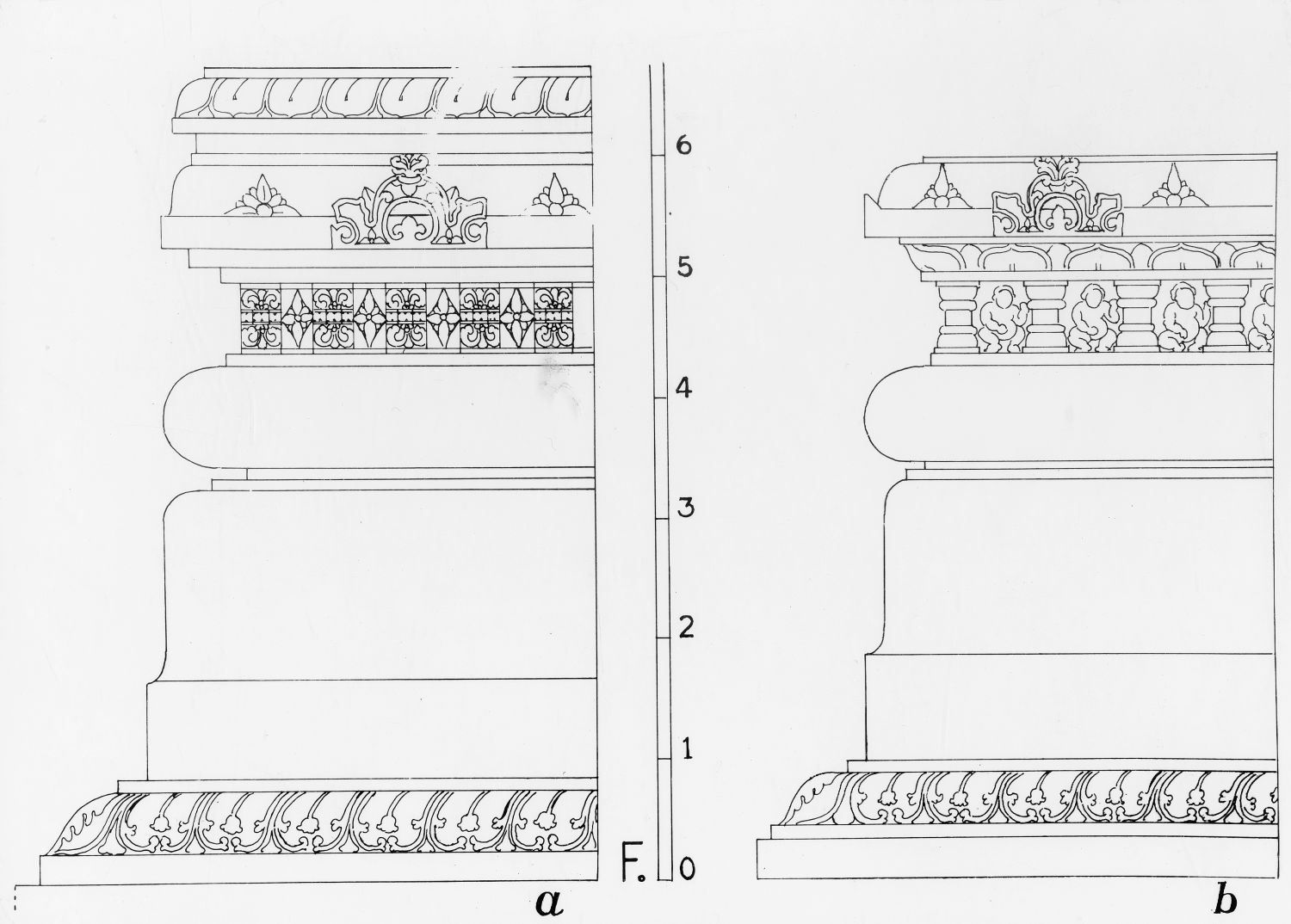 C Sites, AIIS, CA&A