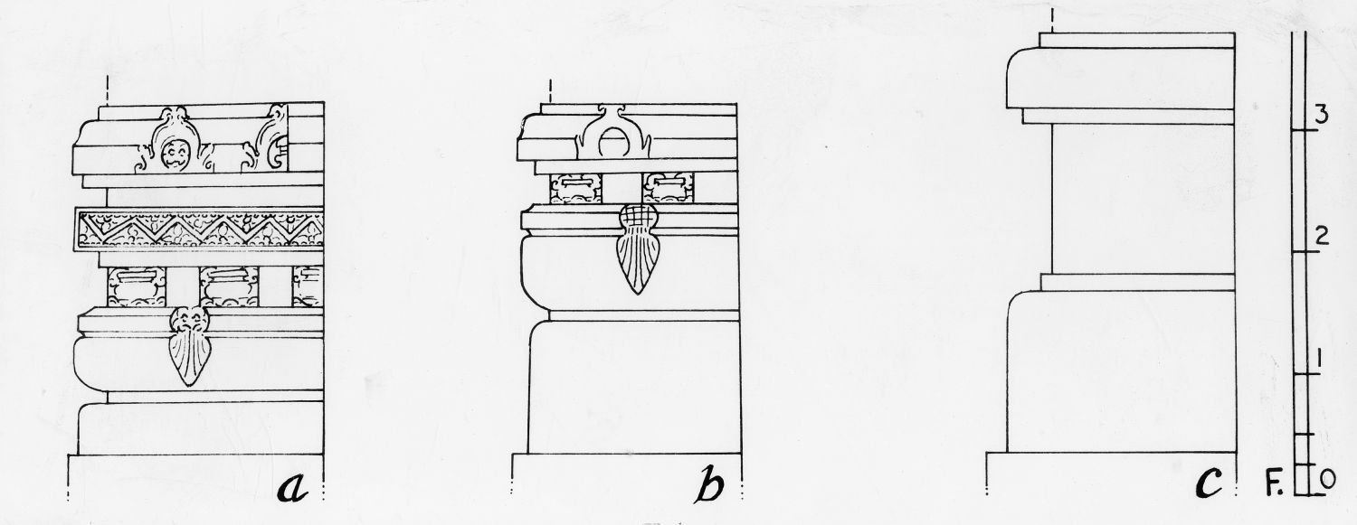 D Sites, AIIS, CA&A