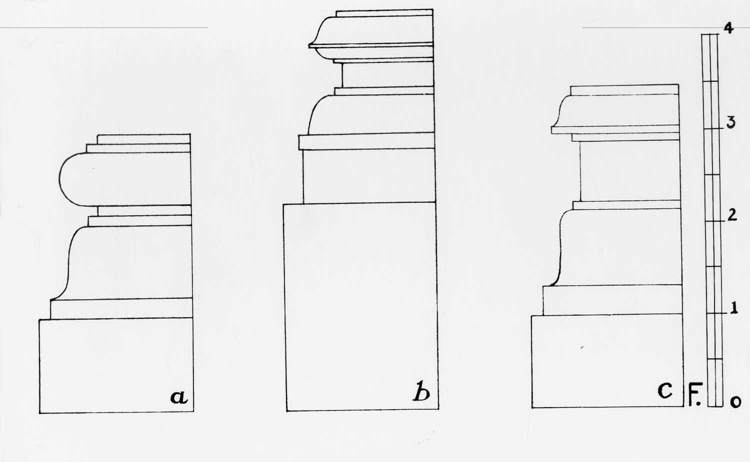D Sites, AIIS, CA&A