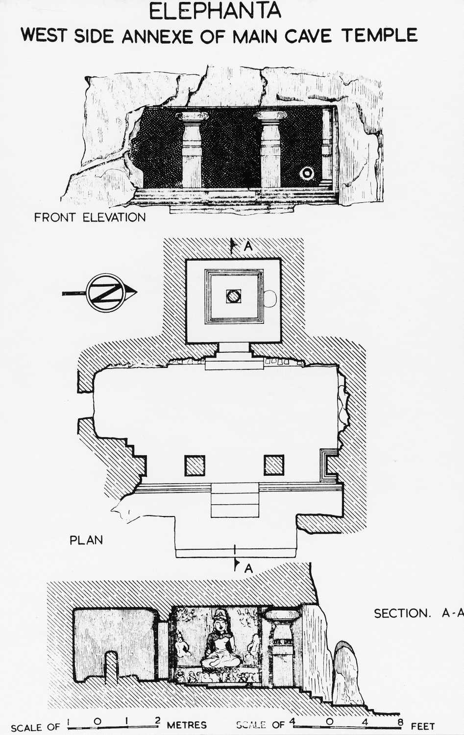 E Sites, AIIS, CA&A