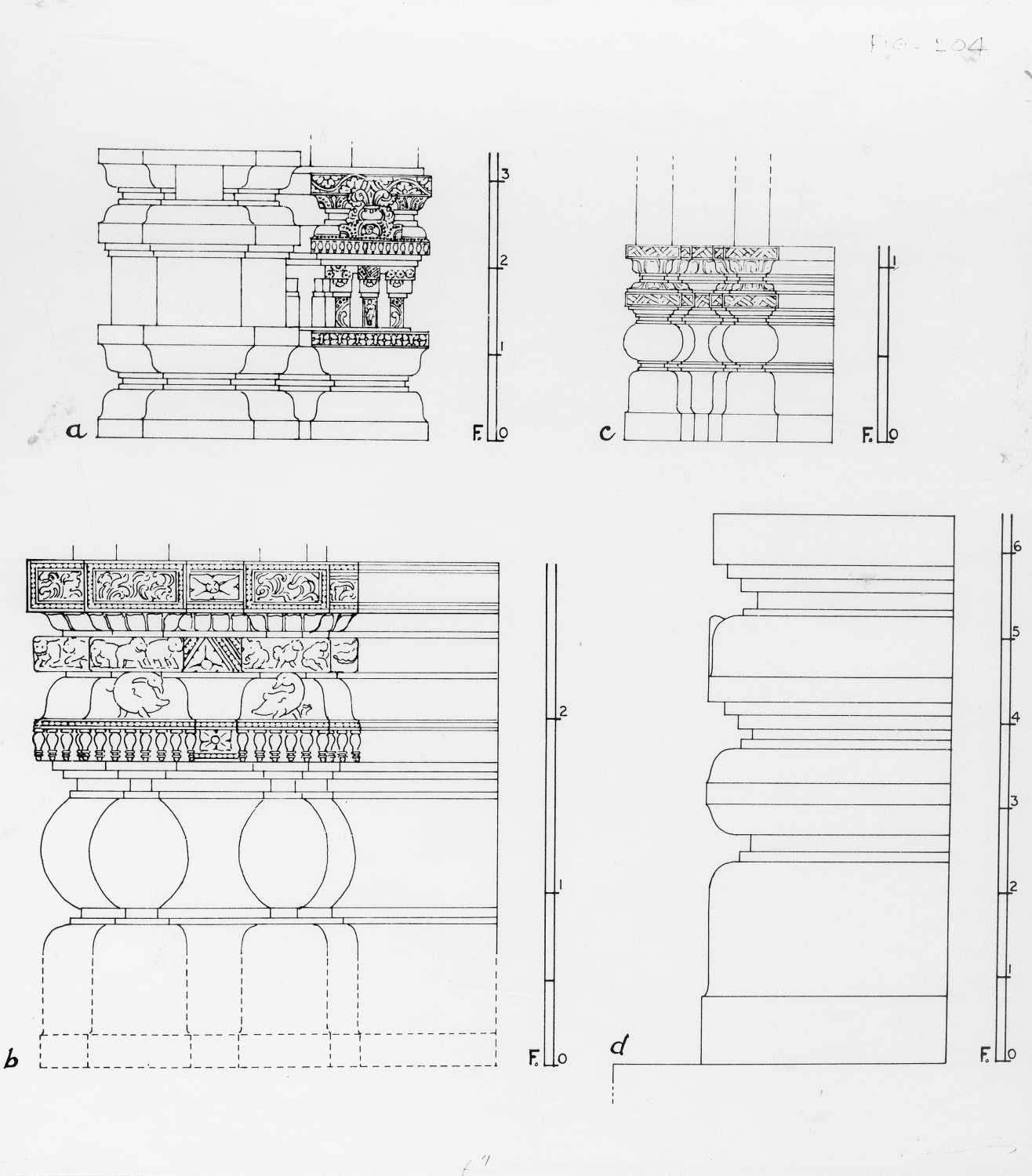 K Sites, AIIS, CA&A