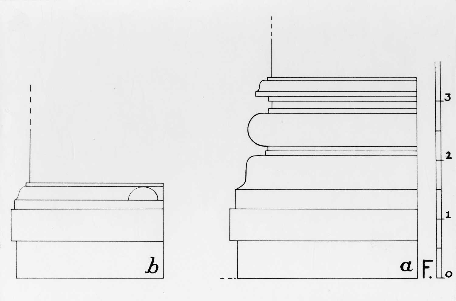M Sites, AIIS, CA&A