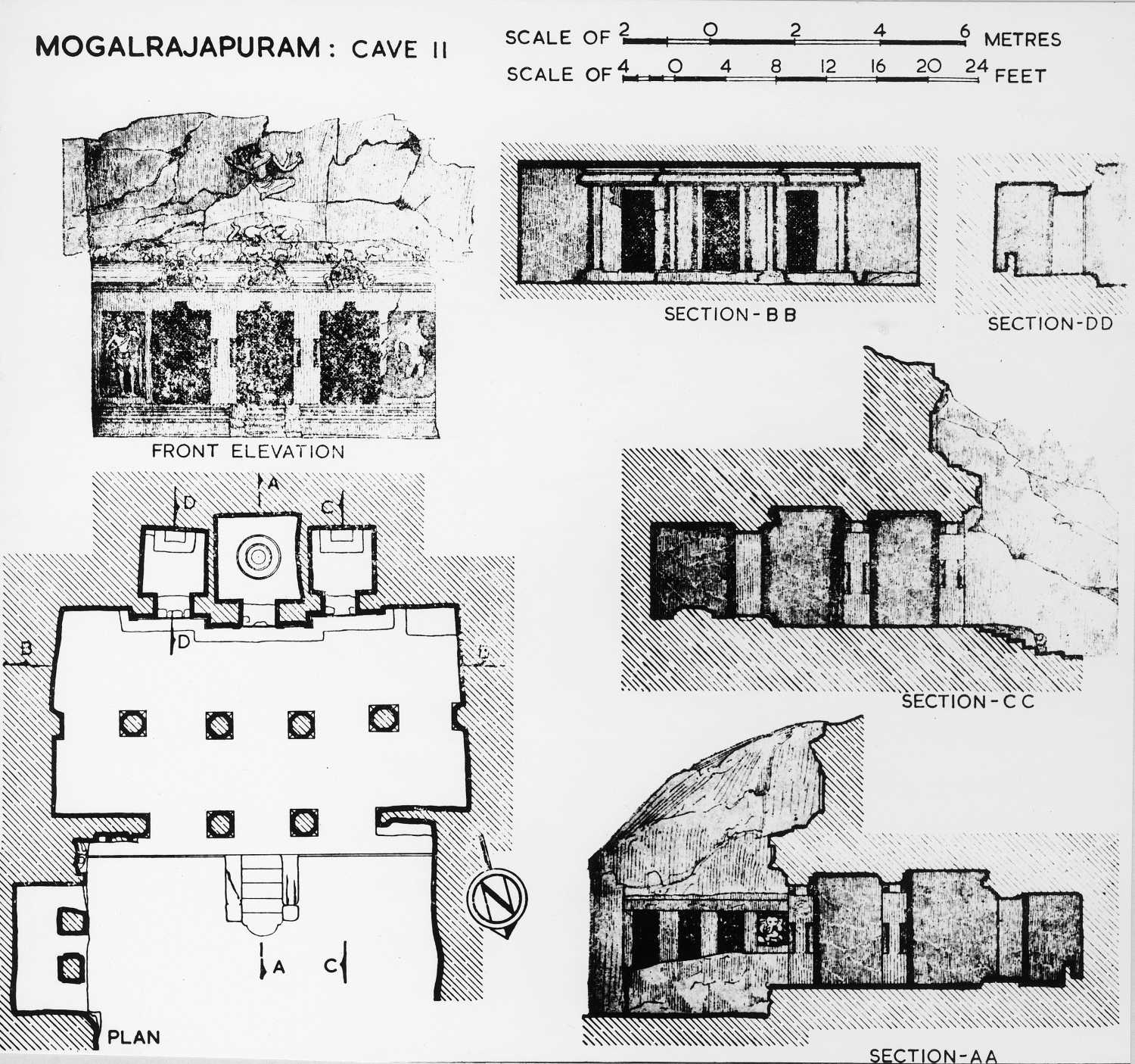 M Sites, AIIS, CA&A