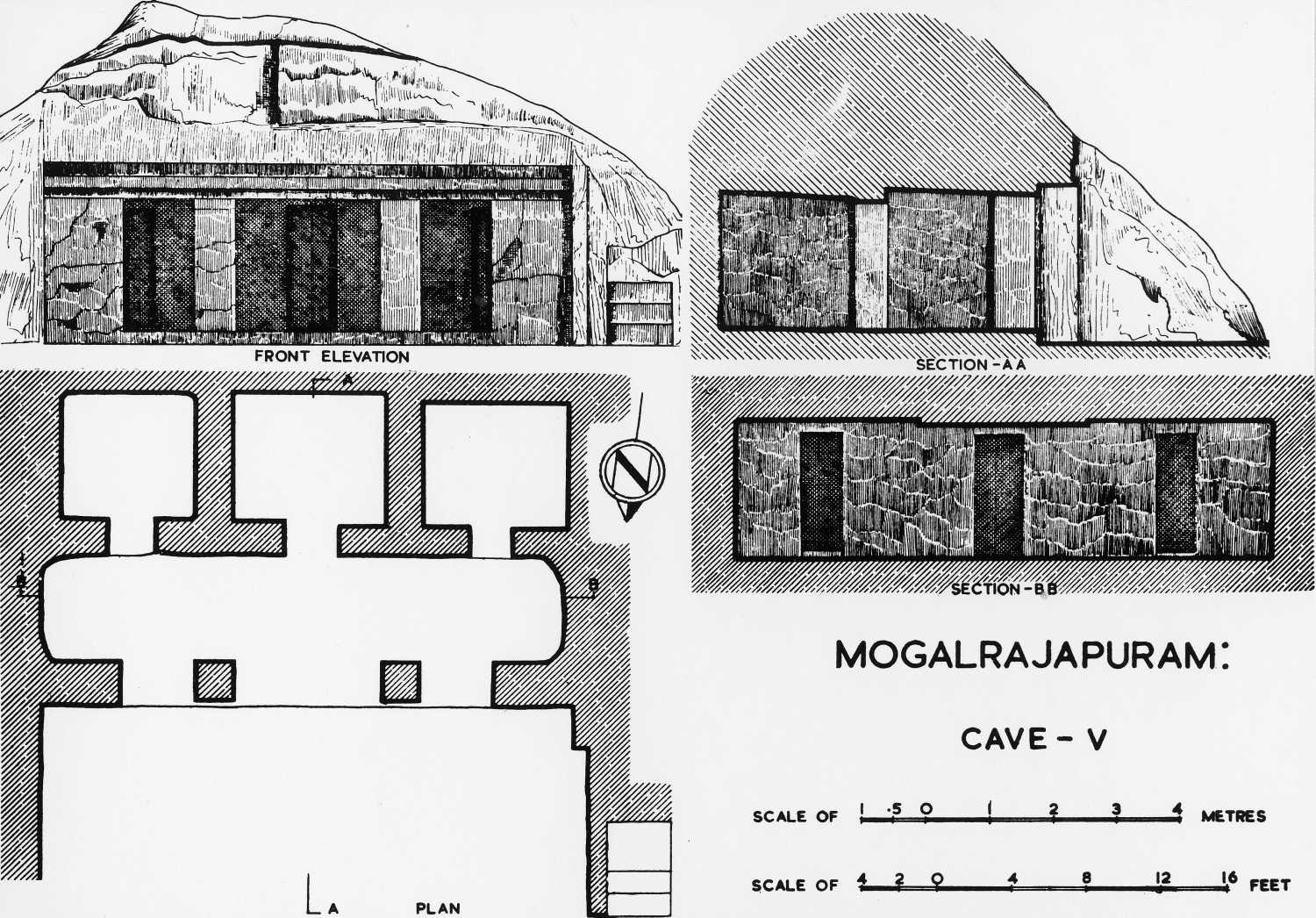M Sites, AIIS, CA&A
