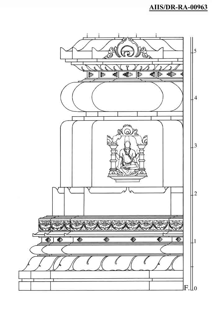Rajasthan (Architectural Drawings)