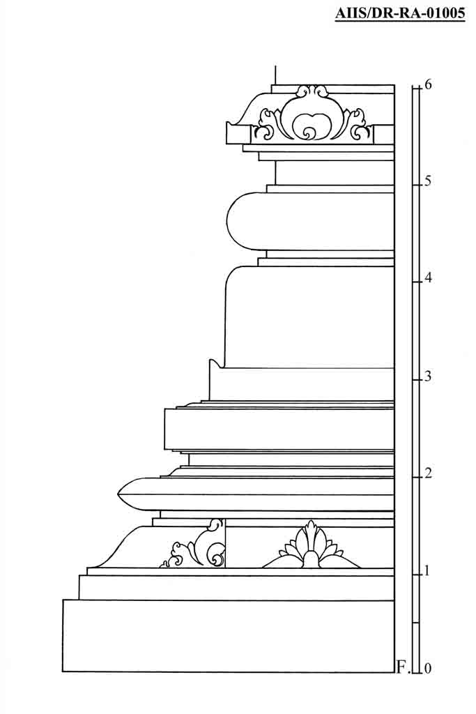 Rajasthan (Architectural Drawings)