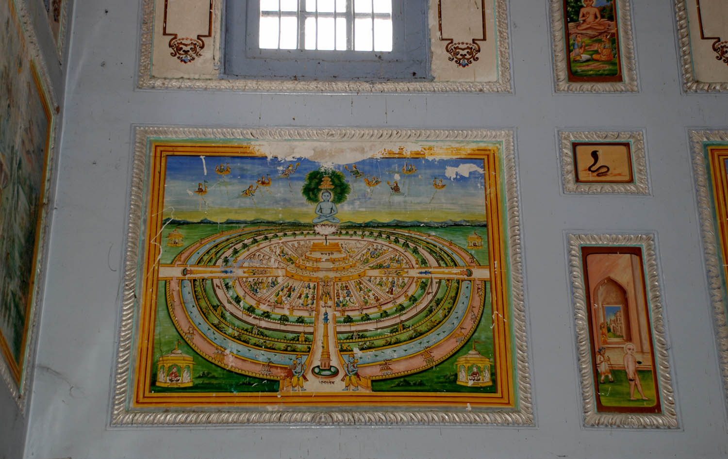 Sites in Sarnath
