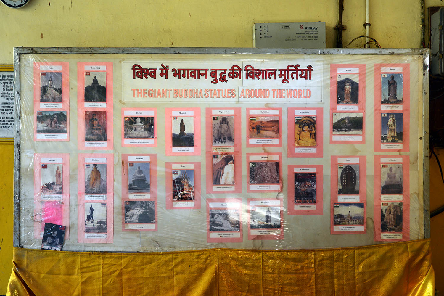 Sites in Sarnath