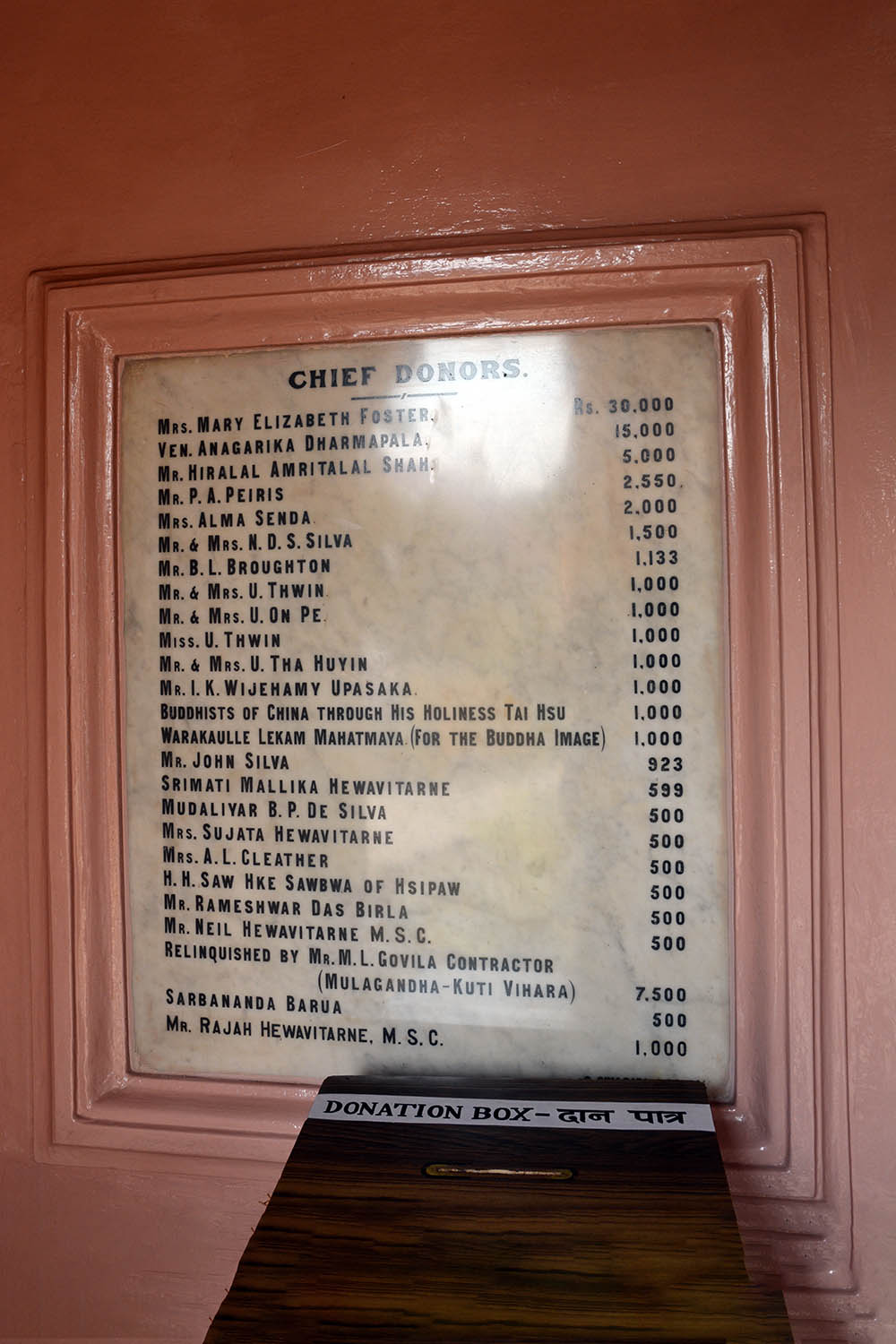 Sites in Sarnath