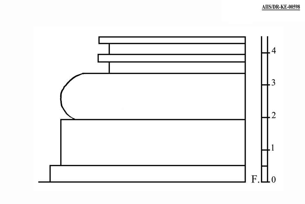 Kerala (Architectural Drawings)