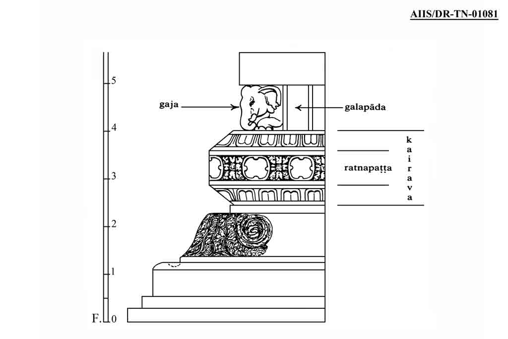 Tamil Nadu (Architectural Drawings)