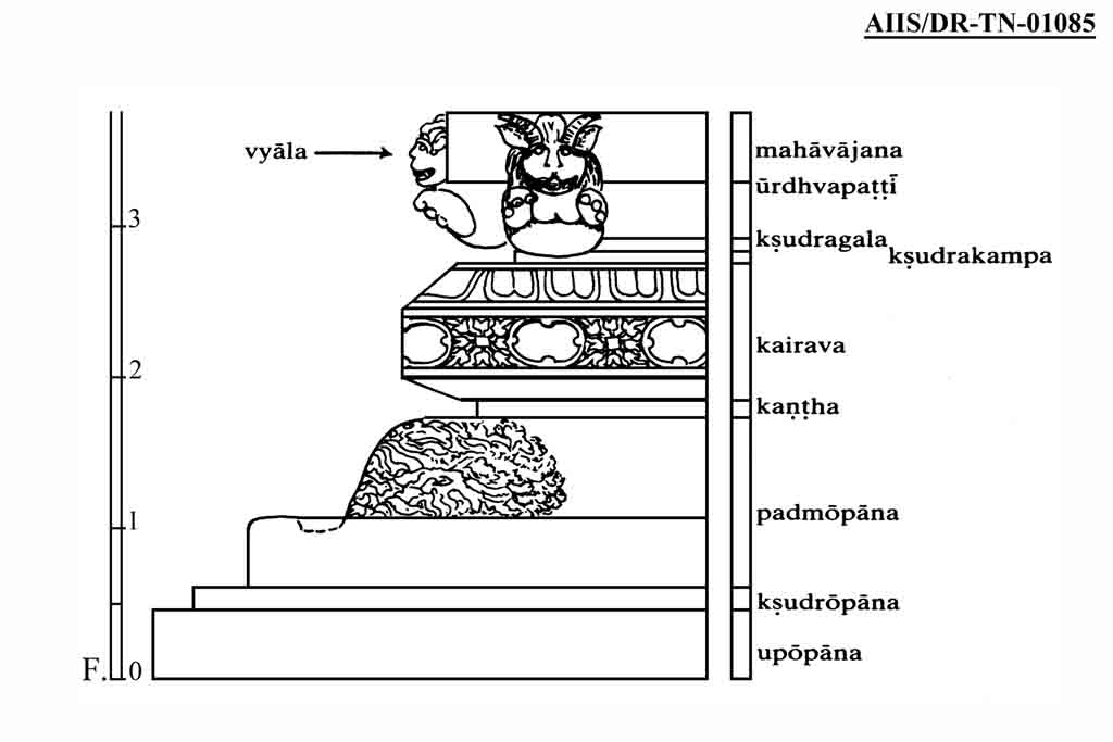 Tamil Nadu (Architectural Drawings)
