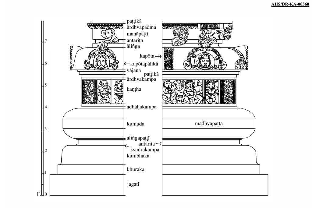 Karnataka (Architectural Drawings)