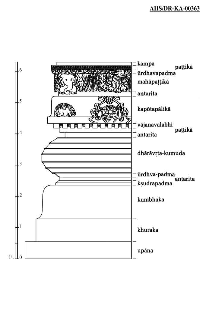 Karnataka (Architectural Drawings)