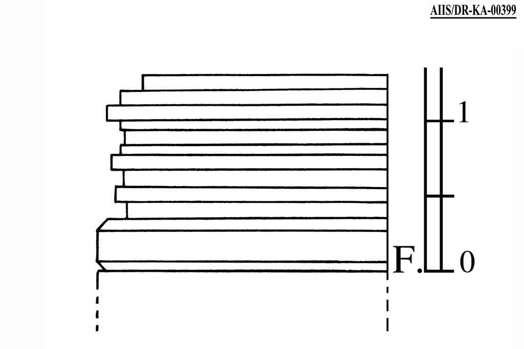 Karnataka (Architectural Drawings)