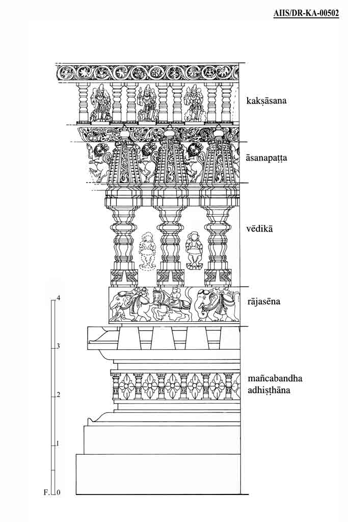 Karnataka (Architectural Drawings)