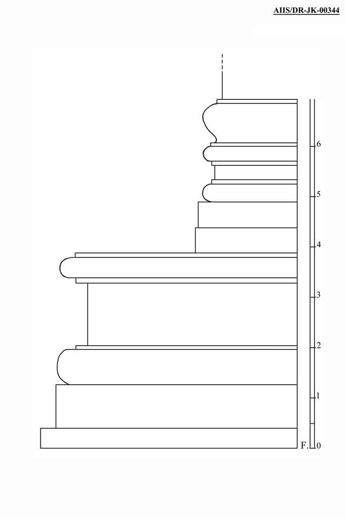 Jammu & Kashmir (Architectural Drawings)