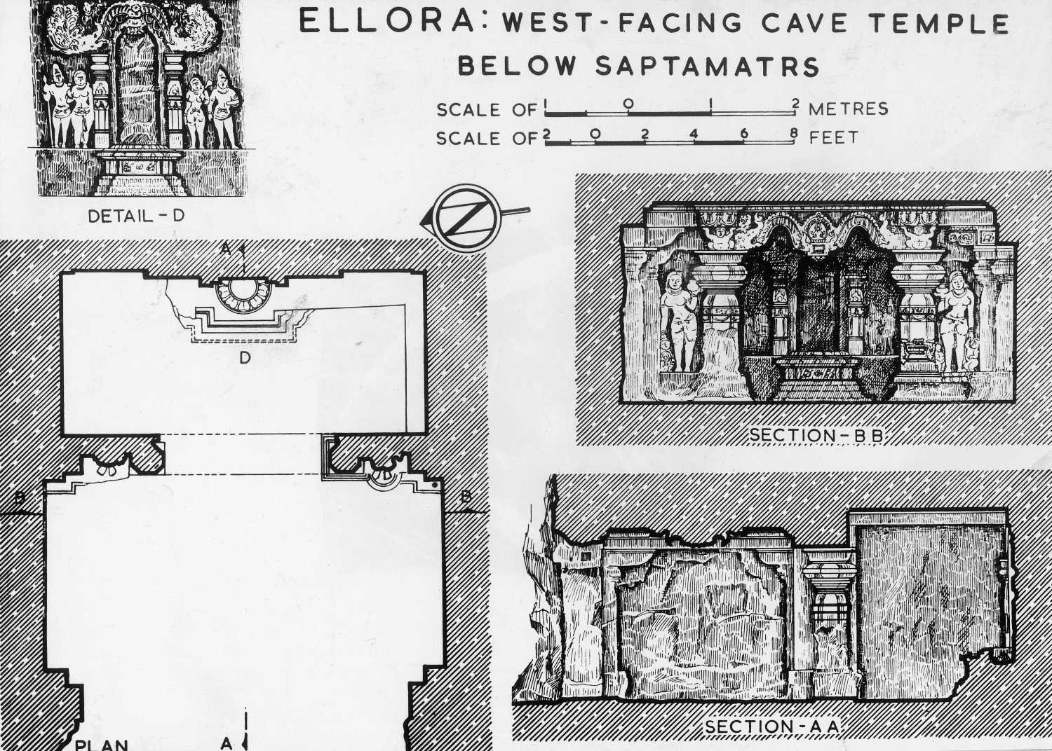 Caves, Ellora, Maharashtra